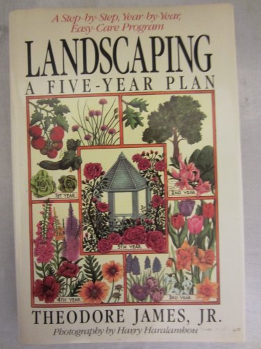 cover image Landscaping
