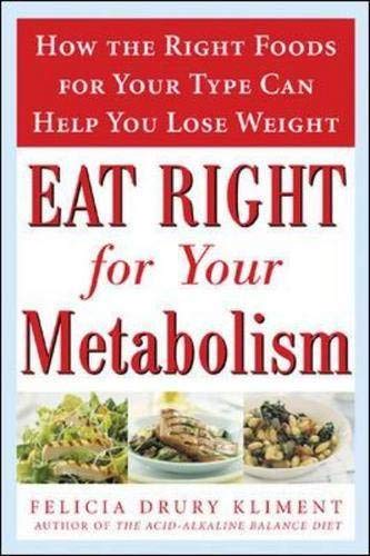 cover image Eat Right for Your Metabolism