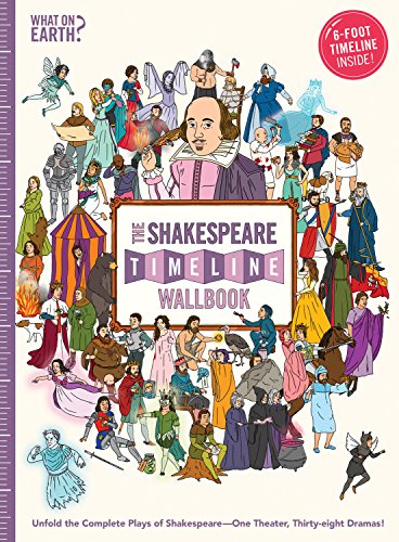 cover image The Shakespeare Timeline Wallbook