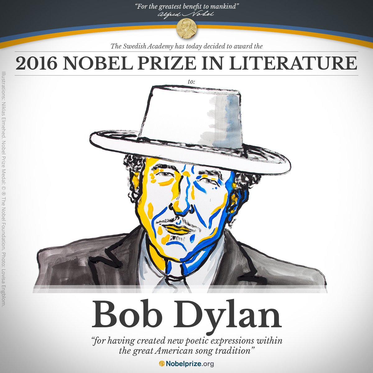 Image result for bob dylan nobel prize