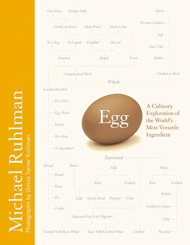 cover image Egg: A Culinary Exploration of the World’s Most Versatile Ingredient