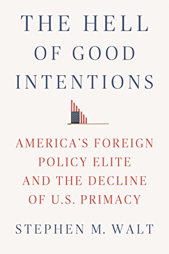 cover image The Hell of Good Intentions: America’s Foreign Policy Elite and the Decline of U.S. Primacy