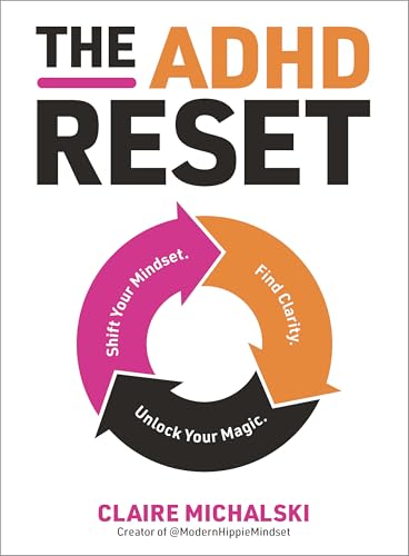 cover image The ADHD Reset: Shift Your Mindset. Find Clarity. Unlock Your Magic.