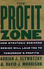 cover image The Profit Zone