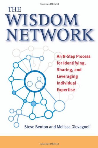 cover image The Wisdom Network: An 8-Step Process for Identifying, Sharing, and Leveraging Individual Expertise