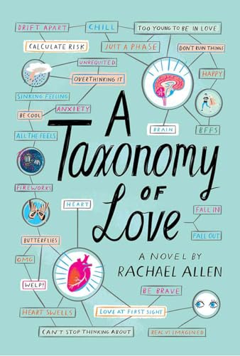 cover image A Taxonomy of Love