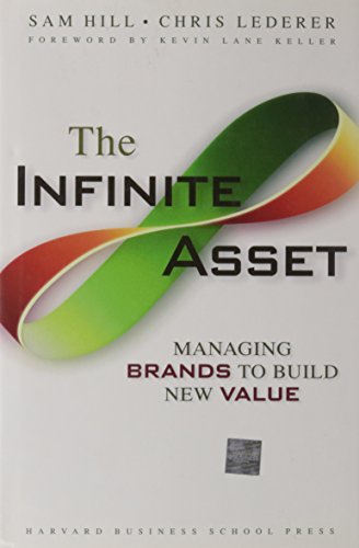 cover image THE INFINITE ASSET: 
Managing Brands to Build New Value