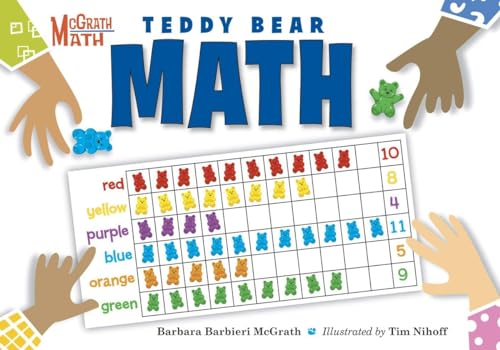 cover image Teddy Bear Math