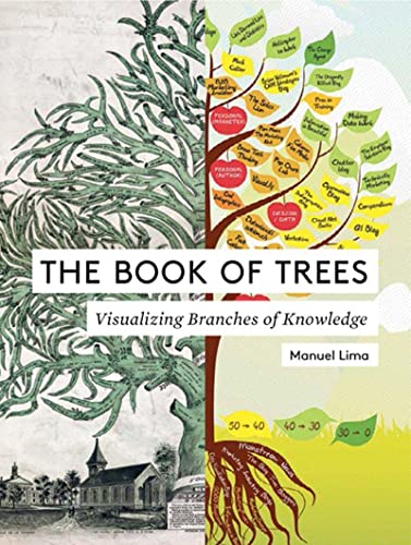 cover image The Book of Trees: Visualizing Branches of Knowledge