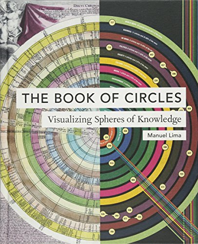 cover image The Book of Circles: Visualizing Spheres of Knowledge