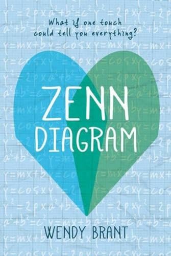 cover image Zenn Diagram