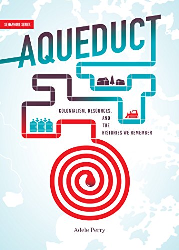 cover image Aqueduct