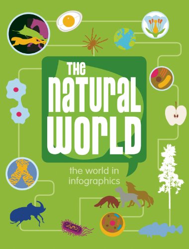 cover image The Natural World: The World in Infographics