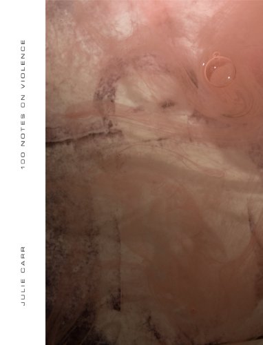 cover image 100 Notes on Violence