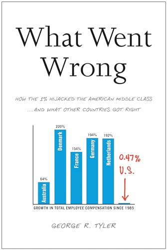 cover image What Went Wrong: How the 1% Hijacked the American Middle Class... And What Other Countries Got Right