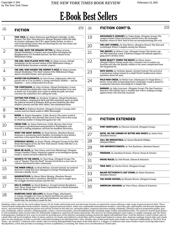 The 'Times' Unveils Ebook Bestsellers, Combined Lists